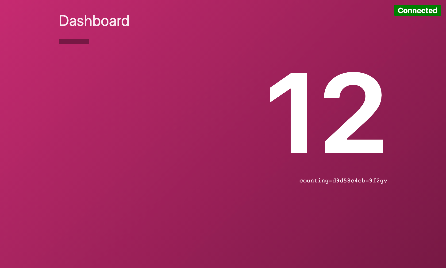 Dashboard showing live count