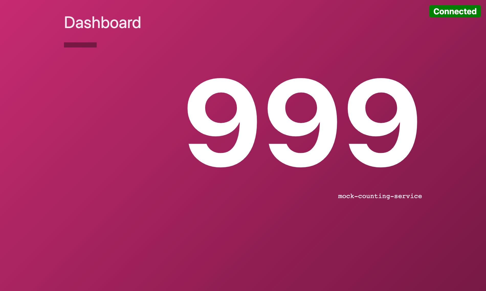Mock Dashboard Output showing 999